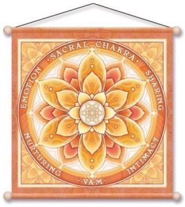 Chakra Sacral - Meditation Banner