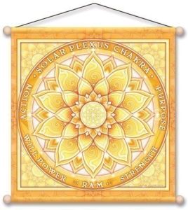Chakra Solar - Meditation Banner