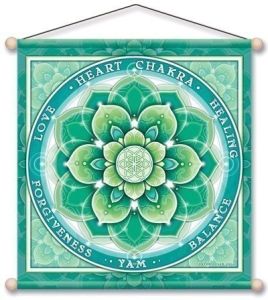 Chakra Heart - Meditation Banner